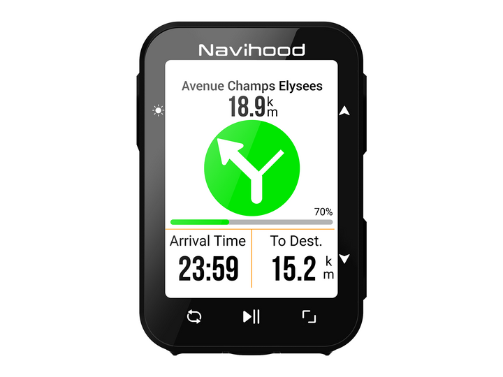 Navihood L2