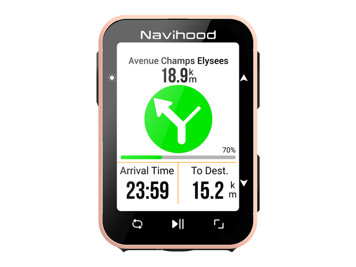 Navihood L2