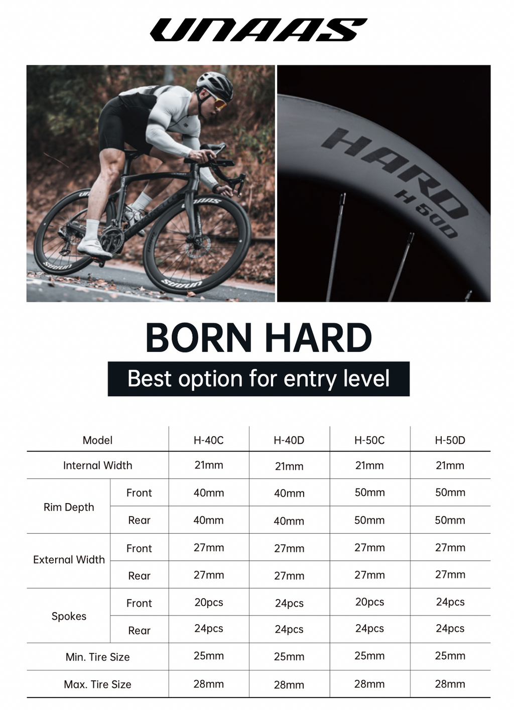 UNAAS HARD ホイールセット