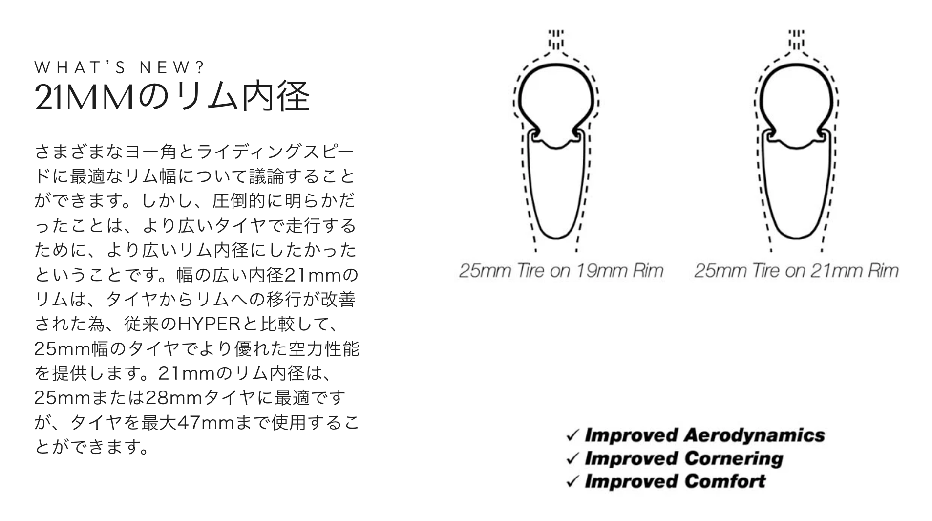 Lún HYPER 23 SE – WINSPACE JAPAN