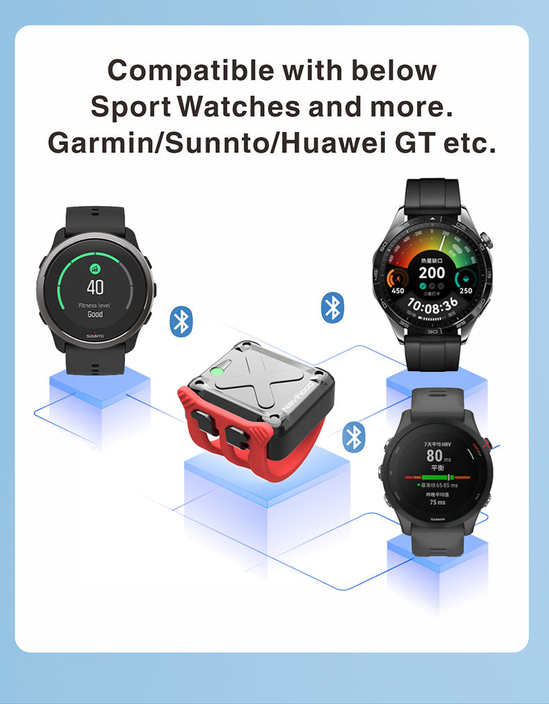 Navihood A2 Sensor