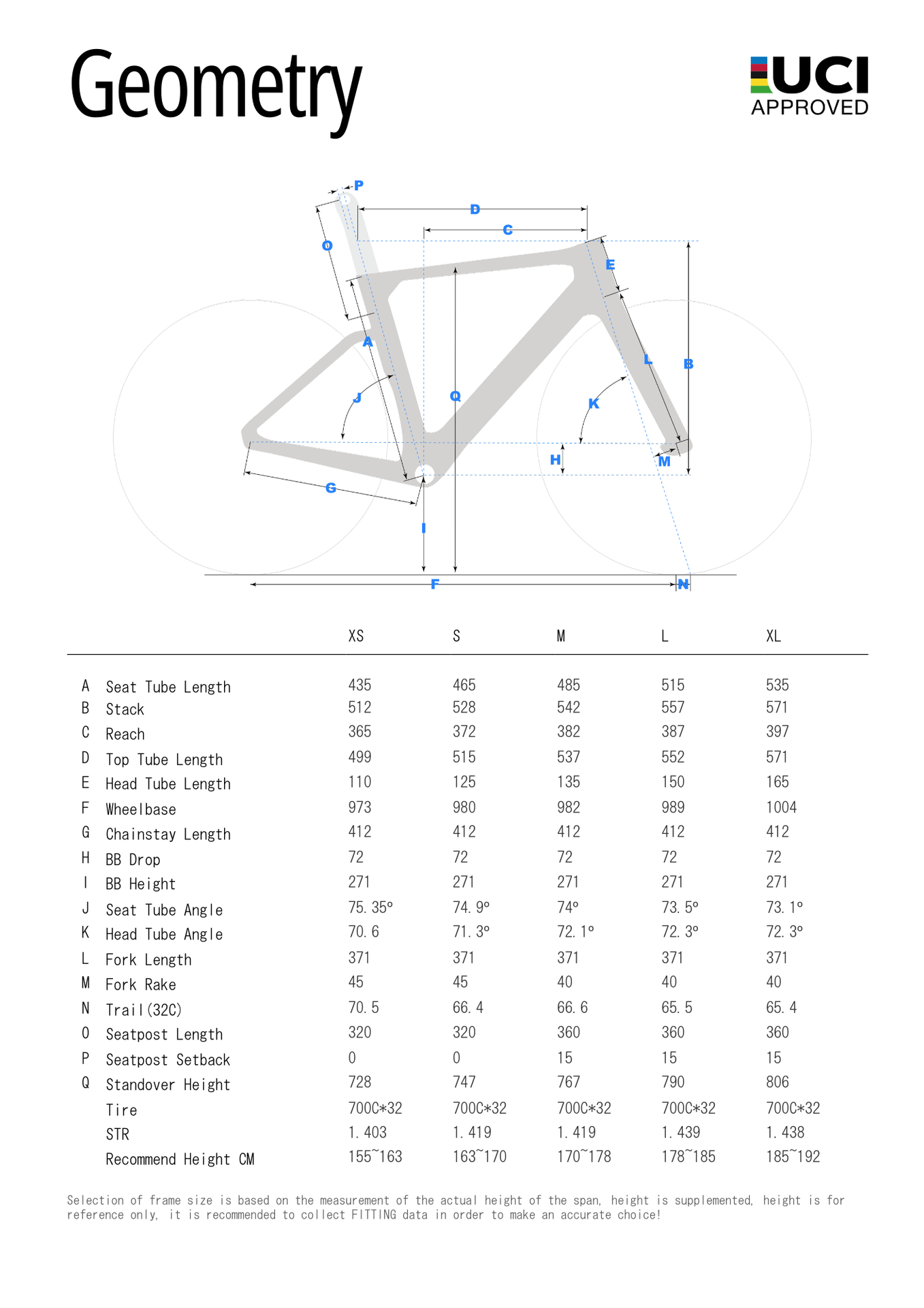 C5 Aero 105 Di2 完成車