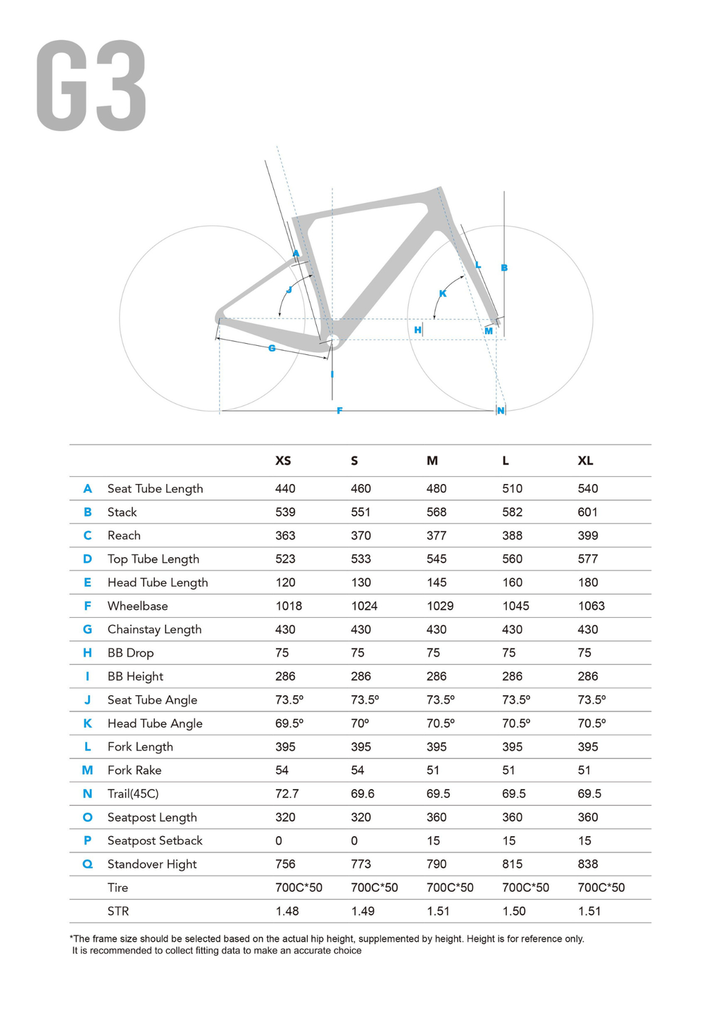 WINSPACE G3グラベル