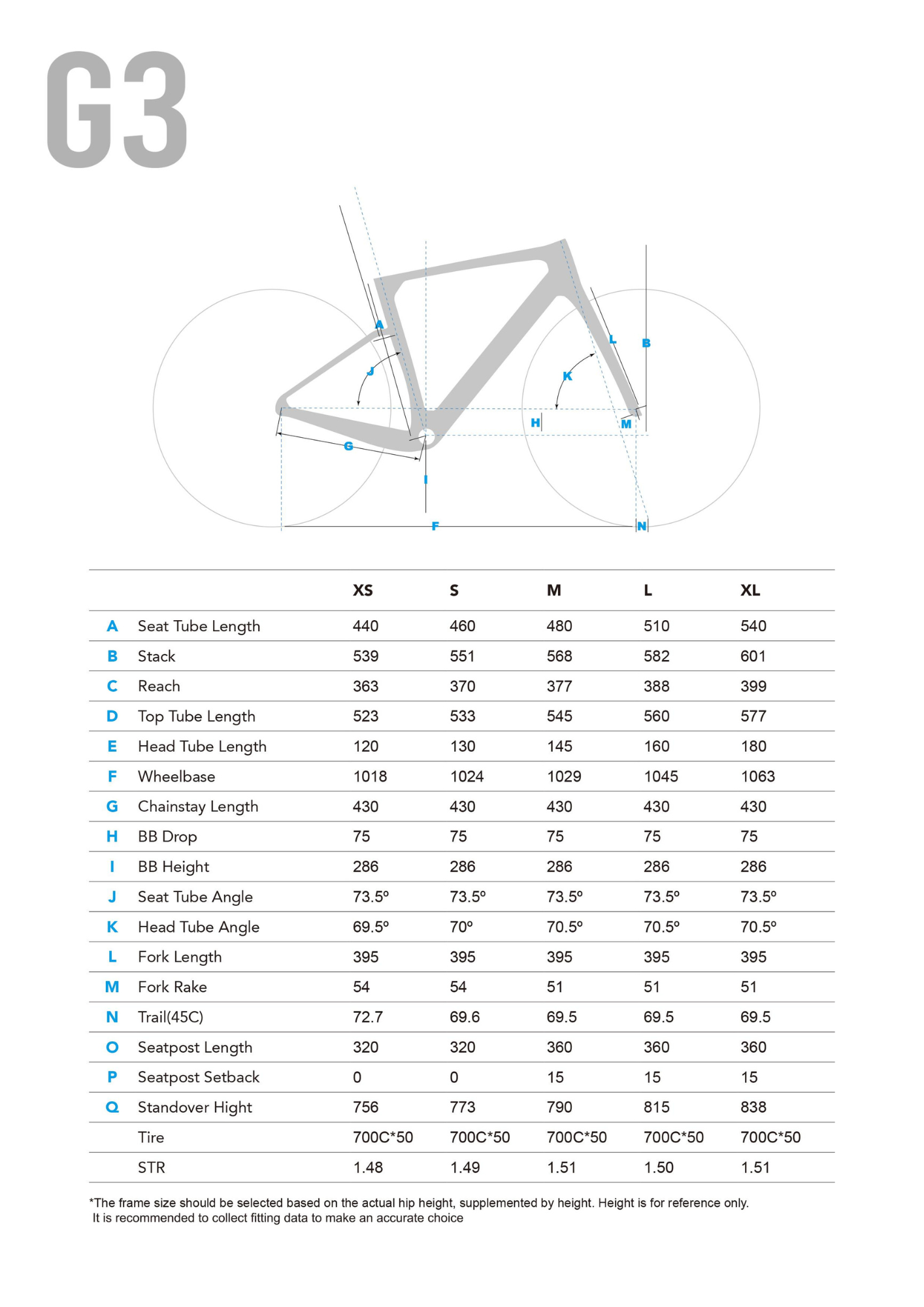 WINSPACE G3グラベル