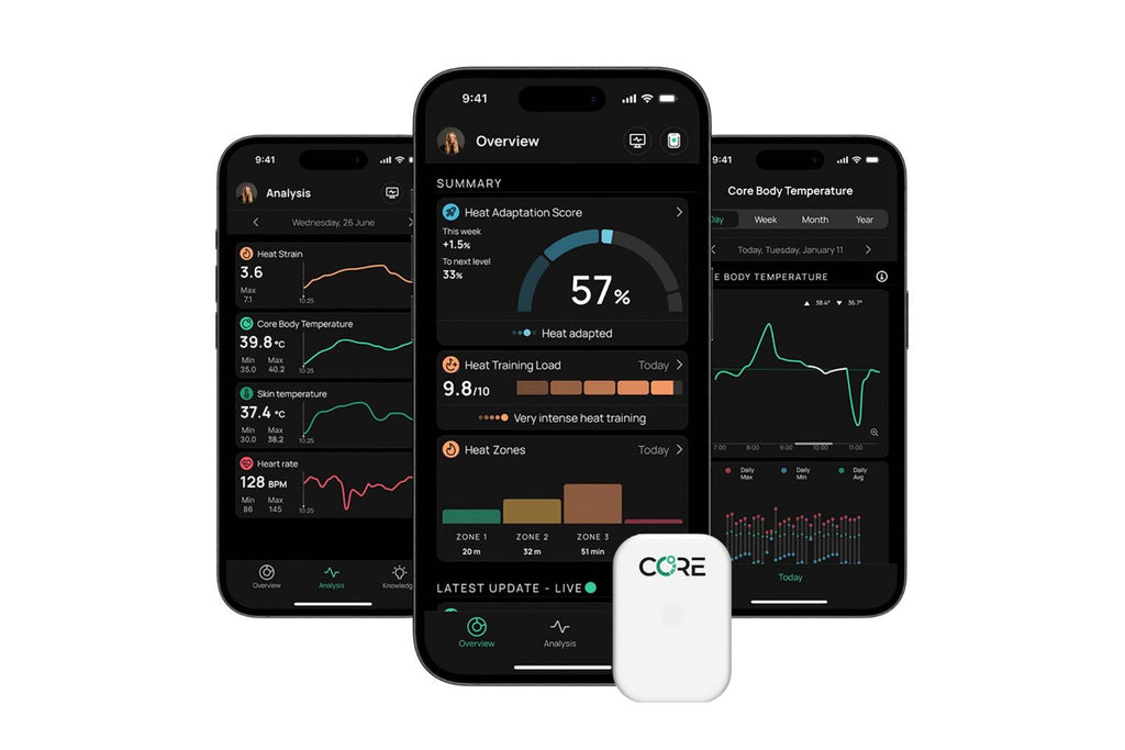 CORE2 深部温度センサー