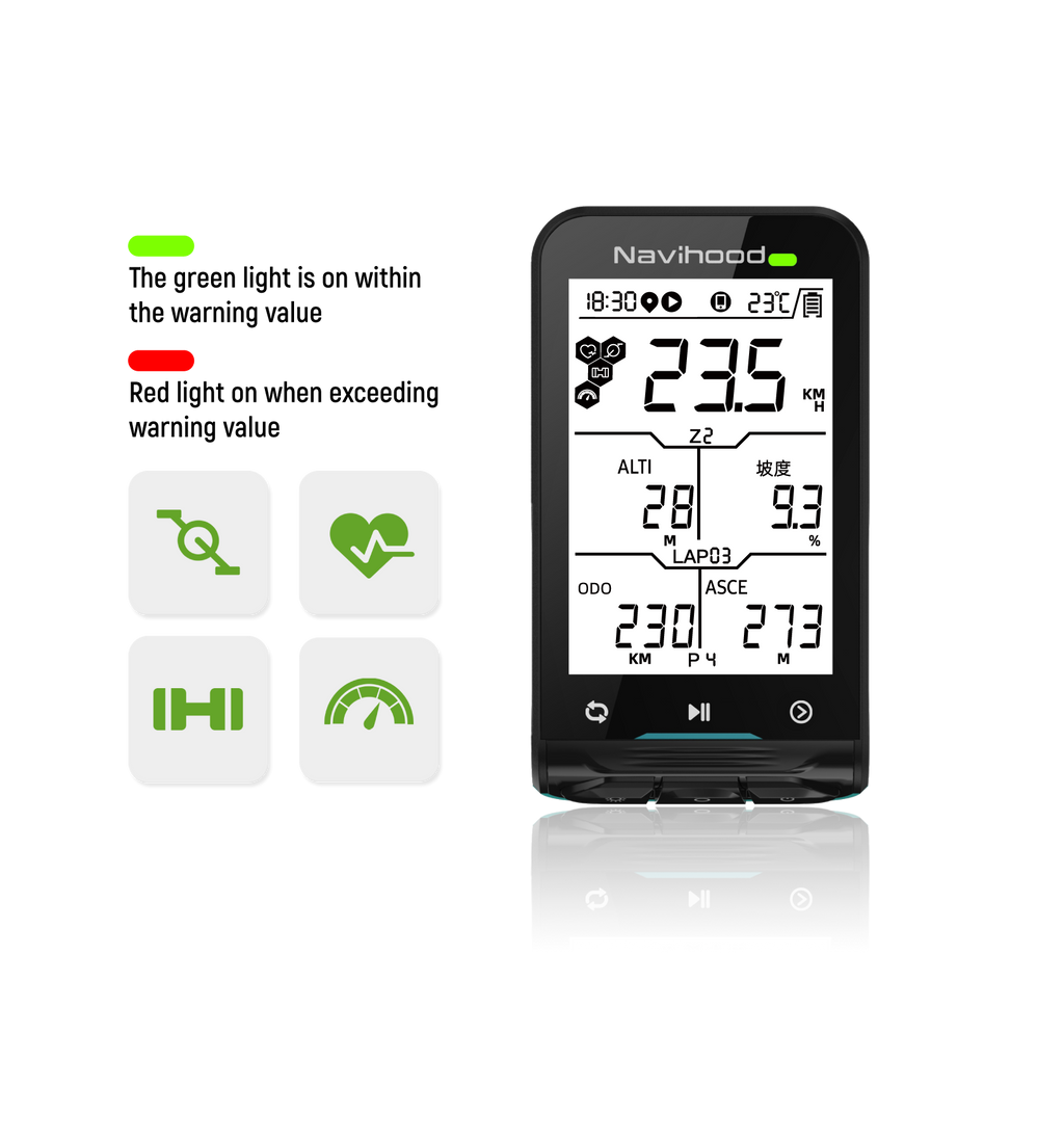 Navihood L3