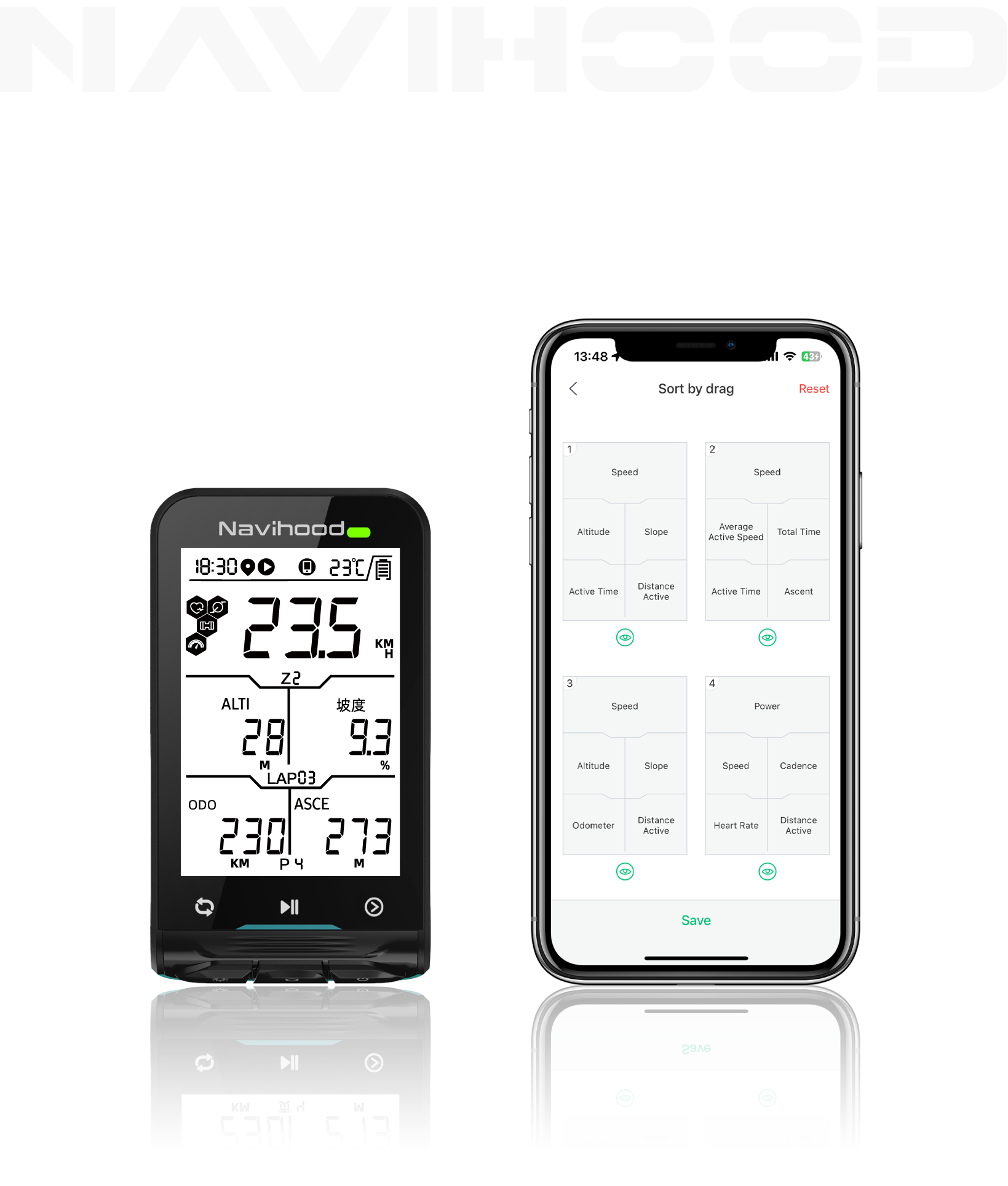 Navihood L3