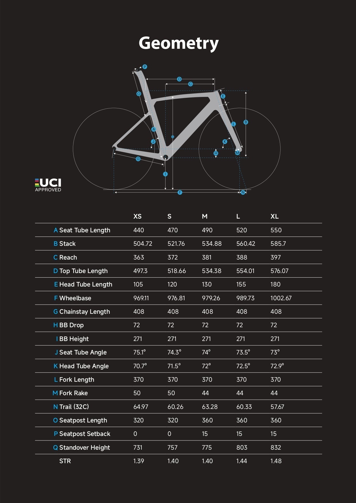 T1550 2nd Gen ULTEGRA Di2 完成車 – WINSPACE JAPAN