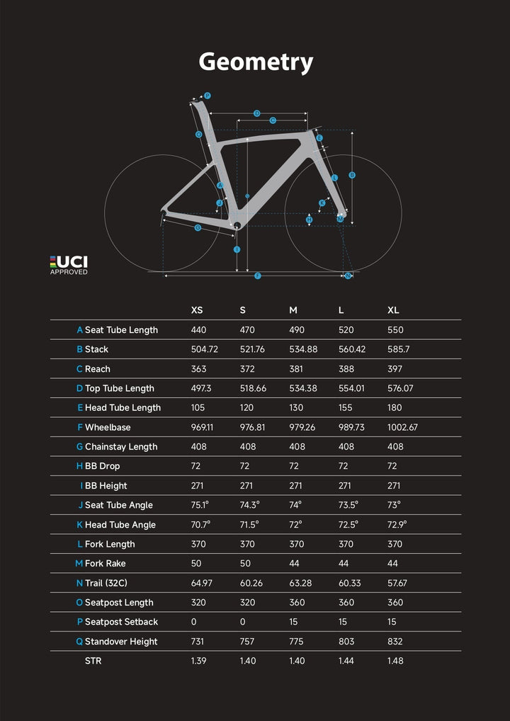 T1550 2nd Gen ULTEGRA Di2完成車