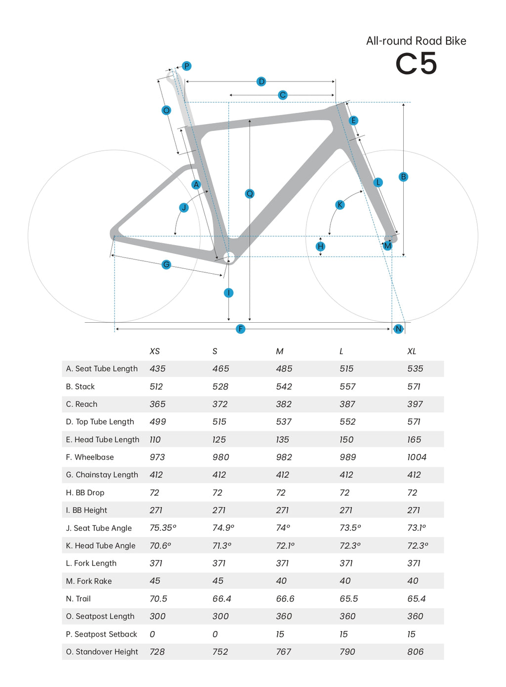 C5 105 SPORTS完成車