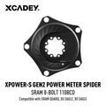 XPOWER-S GEN2 SRAM 8-BOLT 110BCD