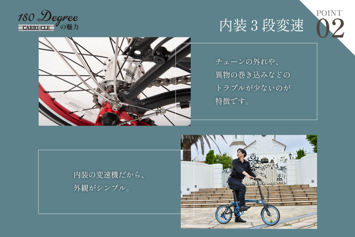 180Degree CARRI-CLE – WINSPACE JAPAN