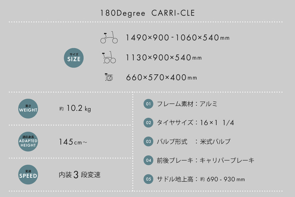 180Degree CARRI-CLE