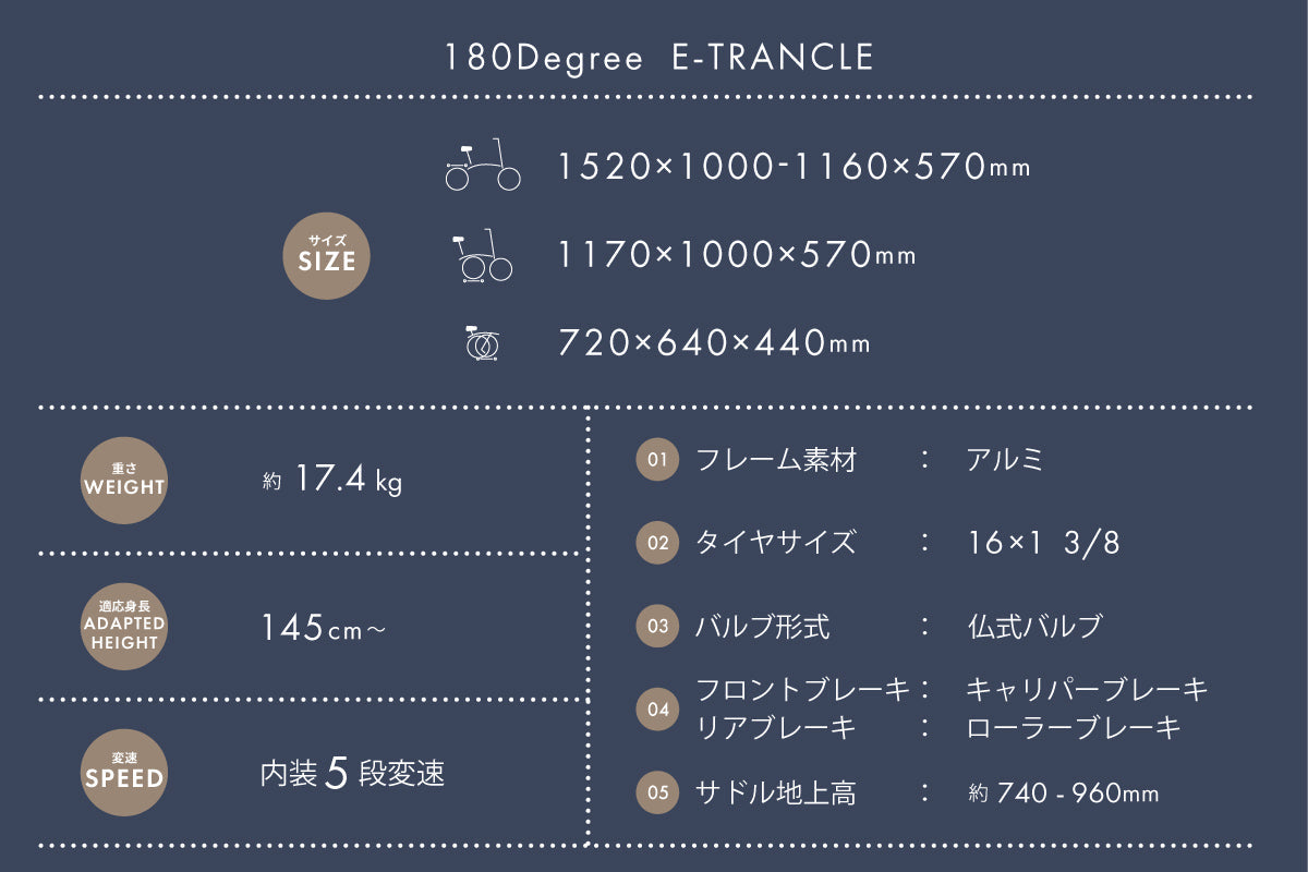 180Degree E-TRANCLE – WINSPACE JAPAN