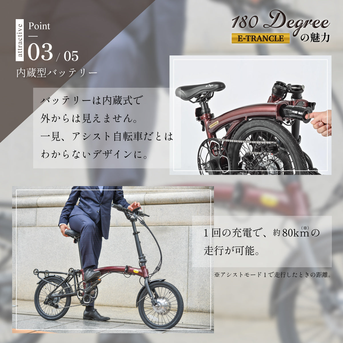 180Degree E-TRANCLE